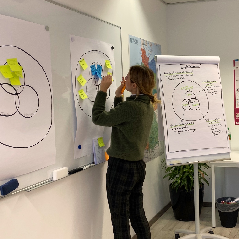 Job Workshop 2